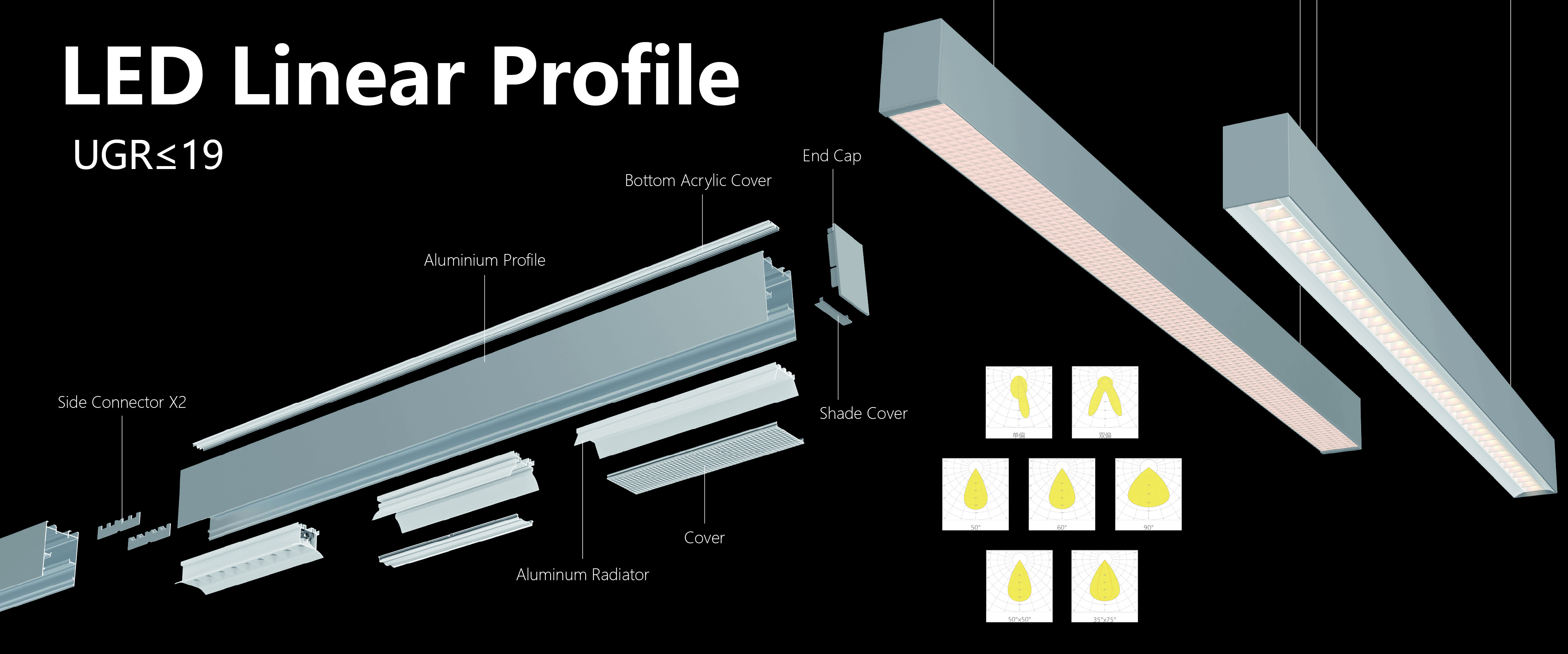 Qualità Profilo principale di alluminio fabbrica