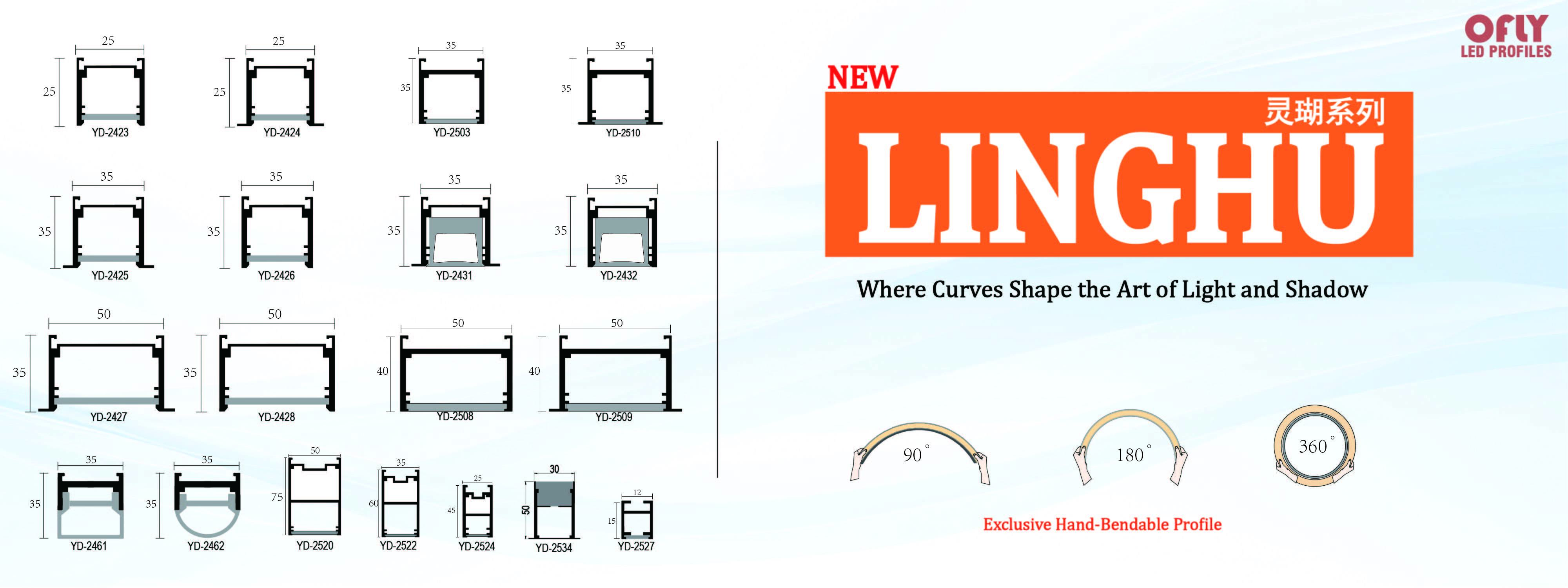 Qualità Profilo principale di alluminio fabbrica